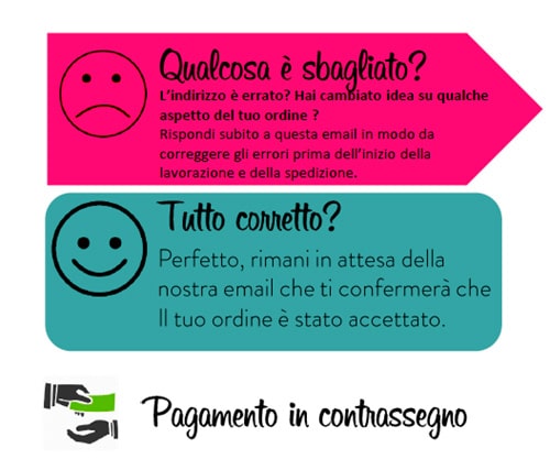 email_element_contrassegno