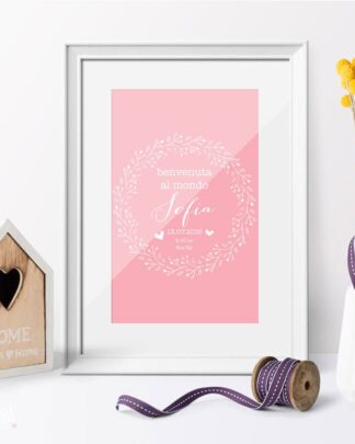 poster-nascita-personalizzato-nome-idea-regalo-ingrandiemnto (2)
