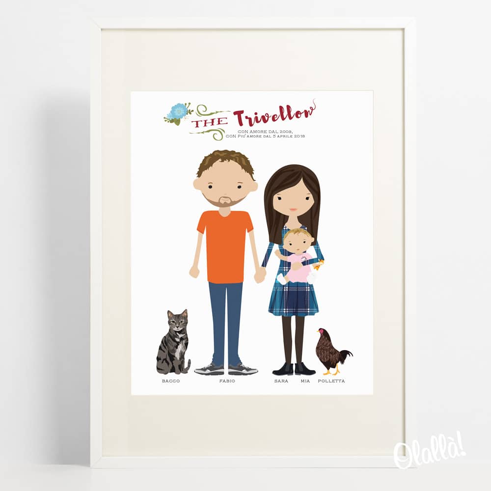 Ritratto Digitale Di Famiglia Personalizzato Su Misura Olalla