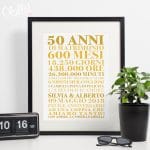 stampa-nozze-oro-personalizzata-frasi-regalo-anniversario