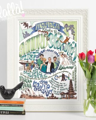 illustrazione-personalizzata-anniversario-idea-regalo