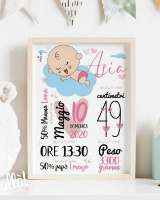 quadro-nascita-personalizzato-illustrazione-bambina