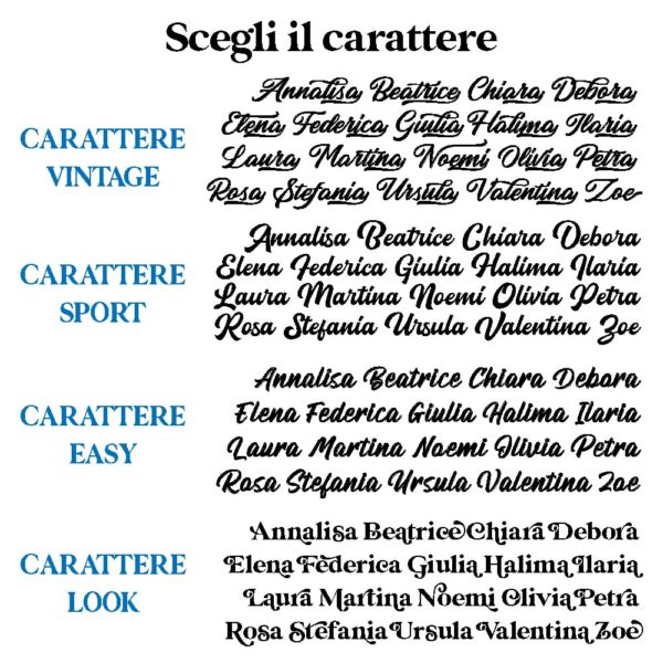 CARATTERI-TELI-FUTA