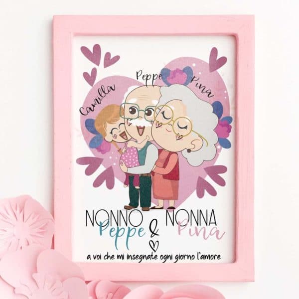 Regali Di Natale Per Nonna.7hjn33f0icrygm