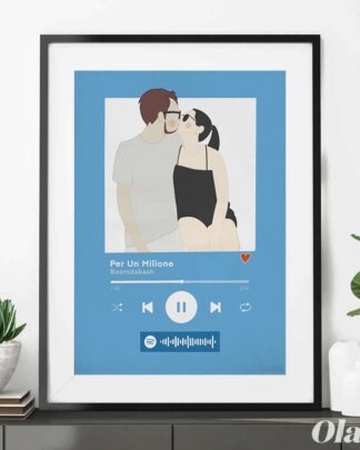 ritratto-digitale-stilizzato-spotify-canzone-2