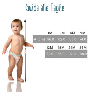 GUIDA-TAGLIE-BODY