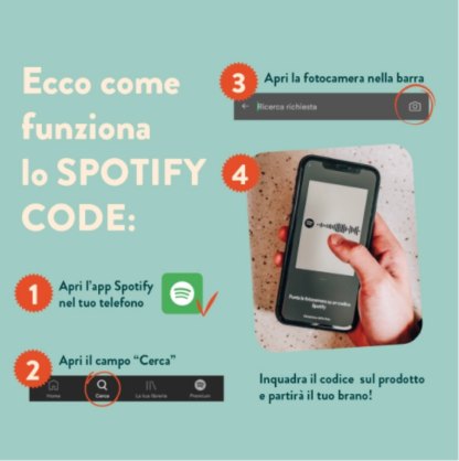 codice-spotify-come-funziona