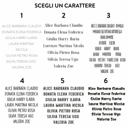 CARATTERI-DI-STAMPA-borracce