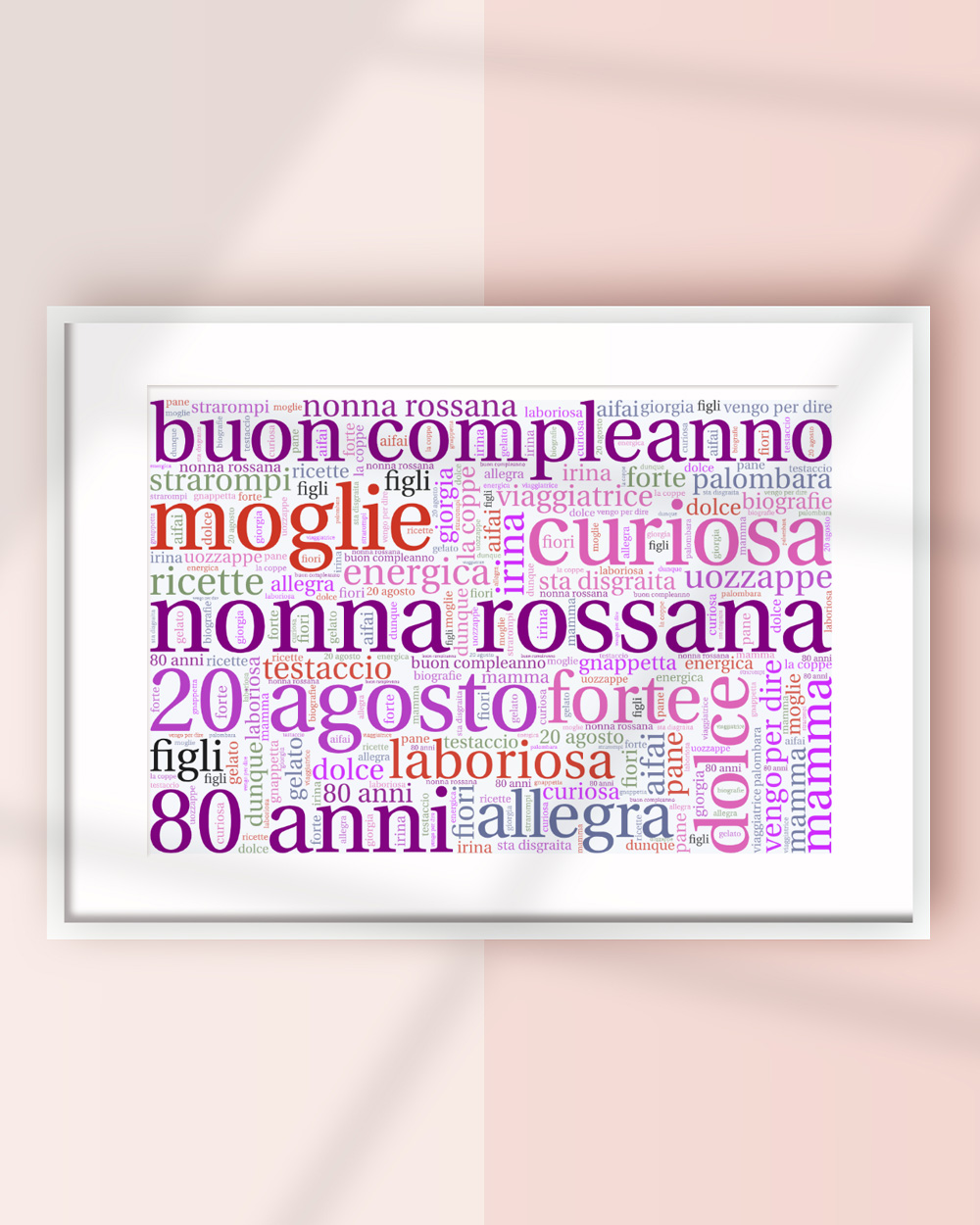 Nuvola di parole personalizzata con nomi e frasi, stampa regalo anniversario
