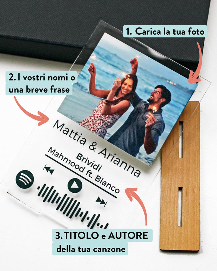 Quadretto Placca in Plexiglass per la Mamma Personalizzabile con Foto,  Dedica e Codice Canzone Spotify - Idea Regalo Festa della Mamma