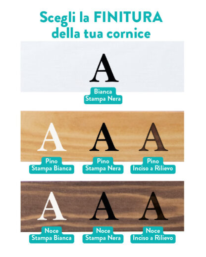 cornice-personalizzata-regalo-prima-festa-mamma