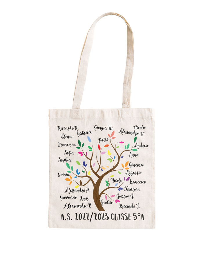 Dipingere Borse Di Stoffa Amazon Borse Uncinetto Borsette