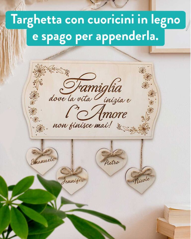 Targhetta In Legno Famiglia Dove La Vita Inizia E L Amore Non Finisce Mai Idea Regalo Papa Mammaanniversario Nuova Casa Matrimonio Regalo Nonni
