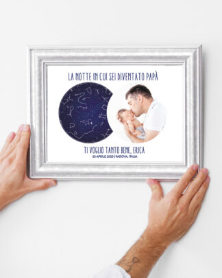 quadro-illustrazione-cielo-mappa-con-foto-papa