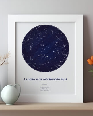 quadro-illustrazione-cielo-mappa--papa3