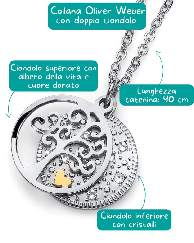 Lorajewel Collana Albero Della Vita Con Foto Personalizzata – Ciondolo Cuore In Argento Per Donna
