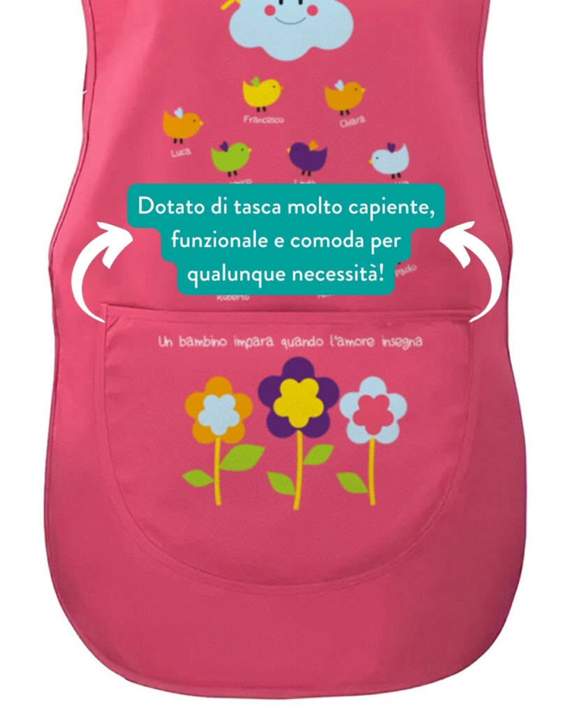 INDIGOS UG Grembiule Personalizzato Con Testo E Foto, Blu Navy, Taglia XL, 100% Cotone, Regalo Per BBQ E Cucina