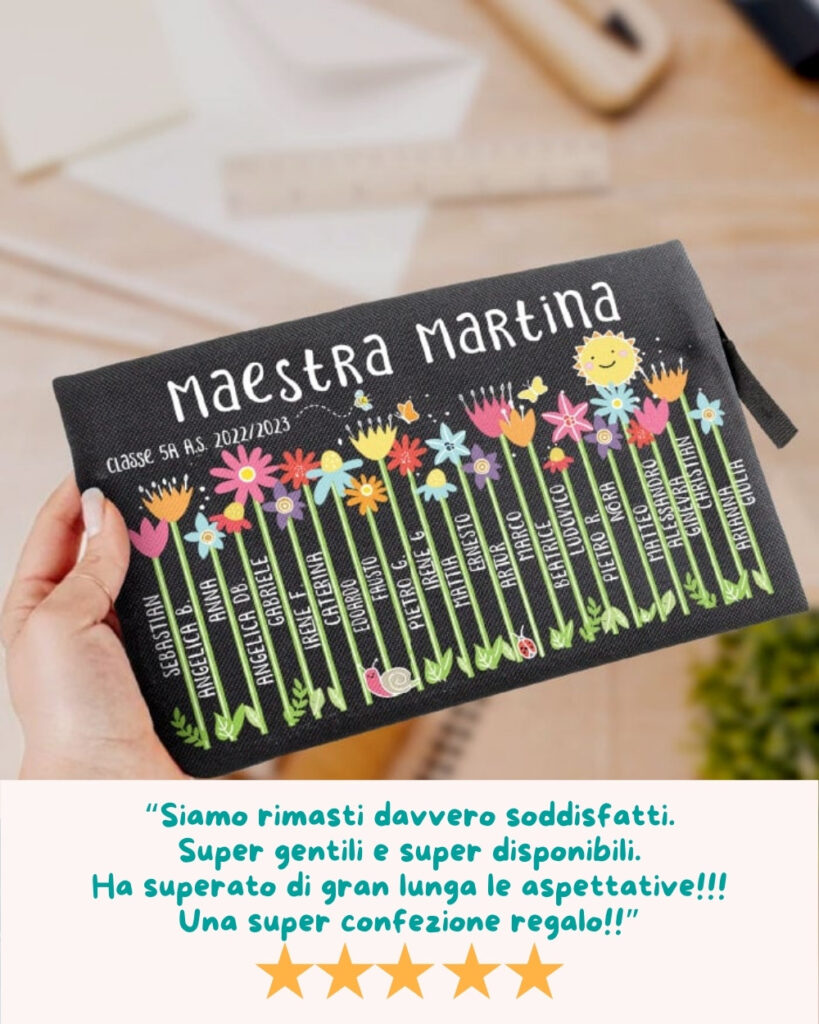 Bundle Porta Penne E Zaino GYMBACK Personalizzato - Tifoso Lazio, Con Nome E Numero