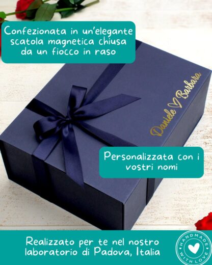 infografica-giftbox-confezione