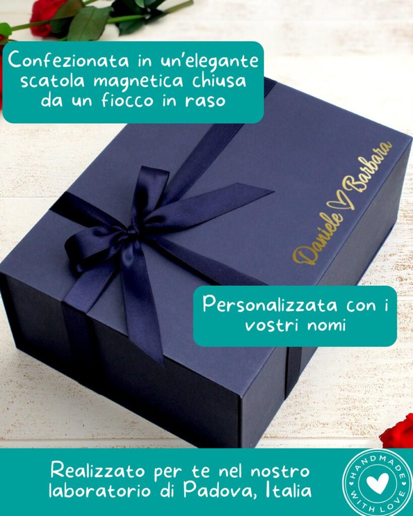 infografica-giftbox-confezione