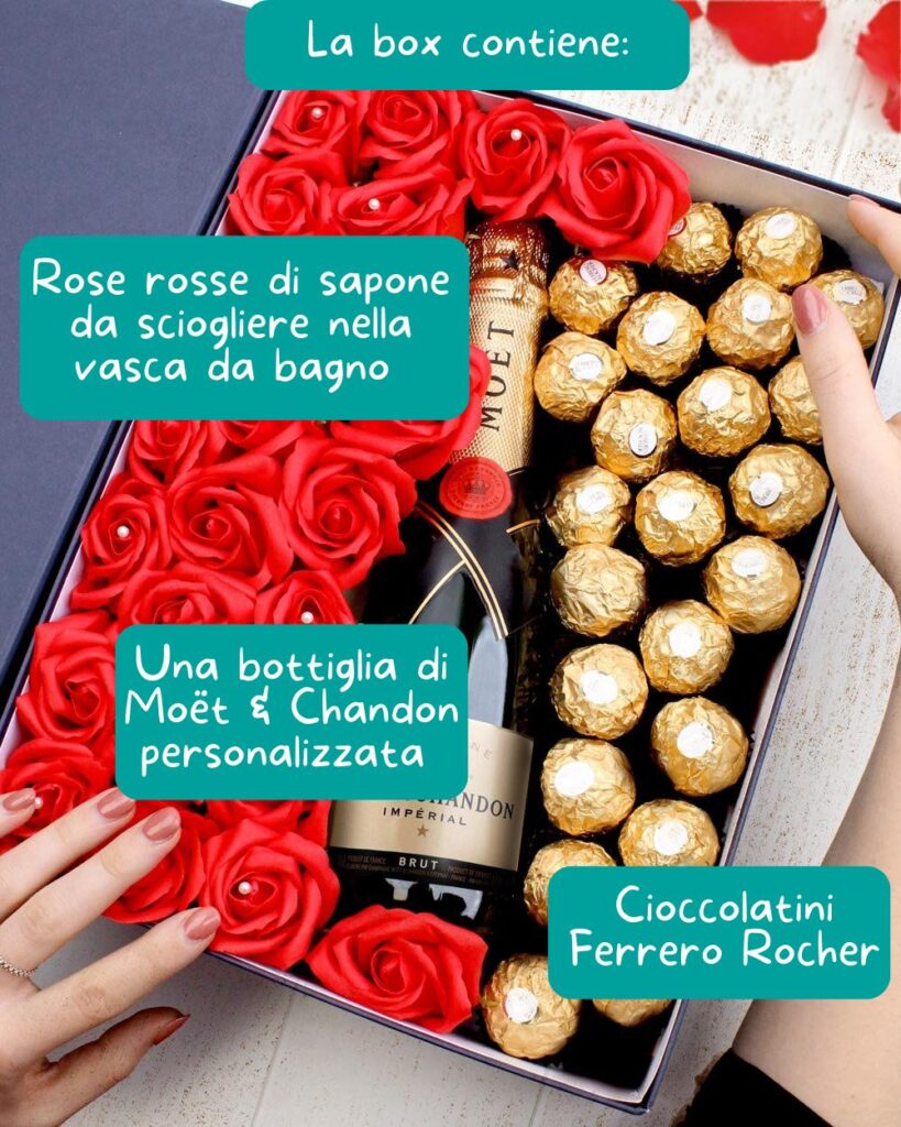 infografica-giftbox-contenuto (1)