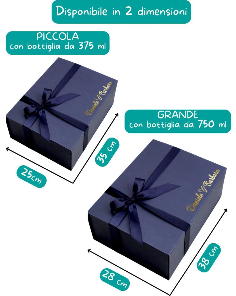 infografica-giftbox-dimensione
