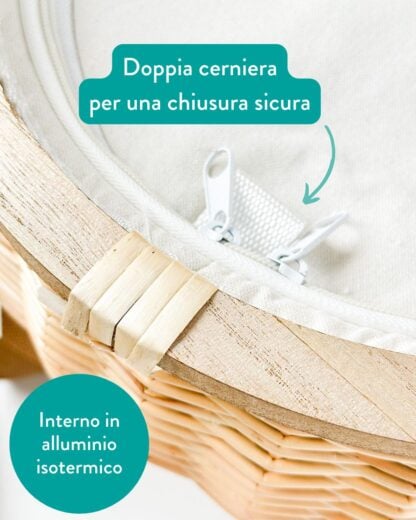 infografica-cestini-picnic