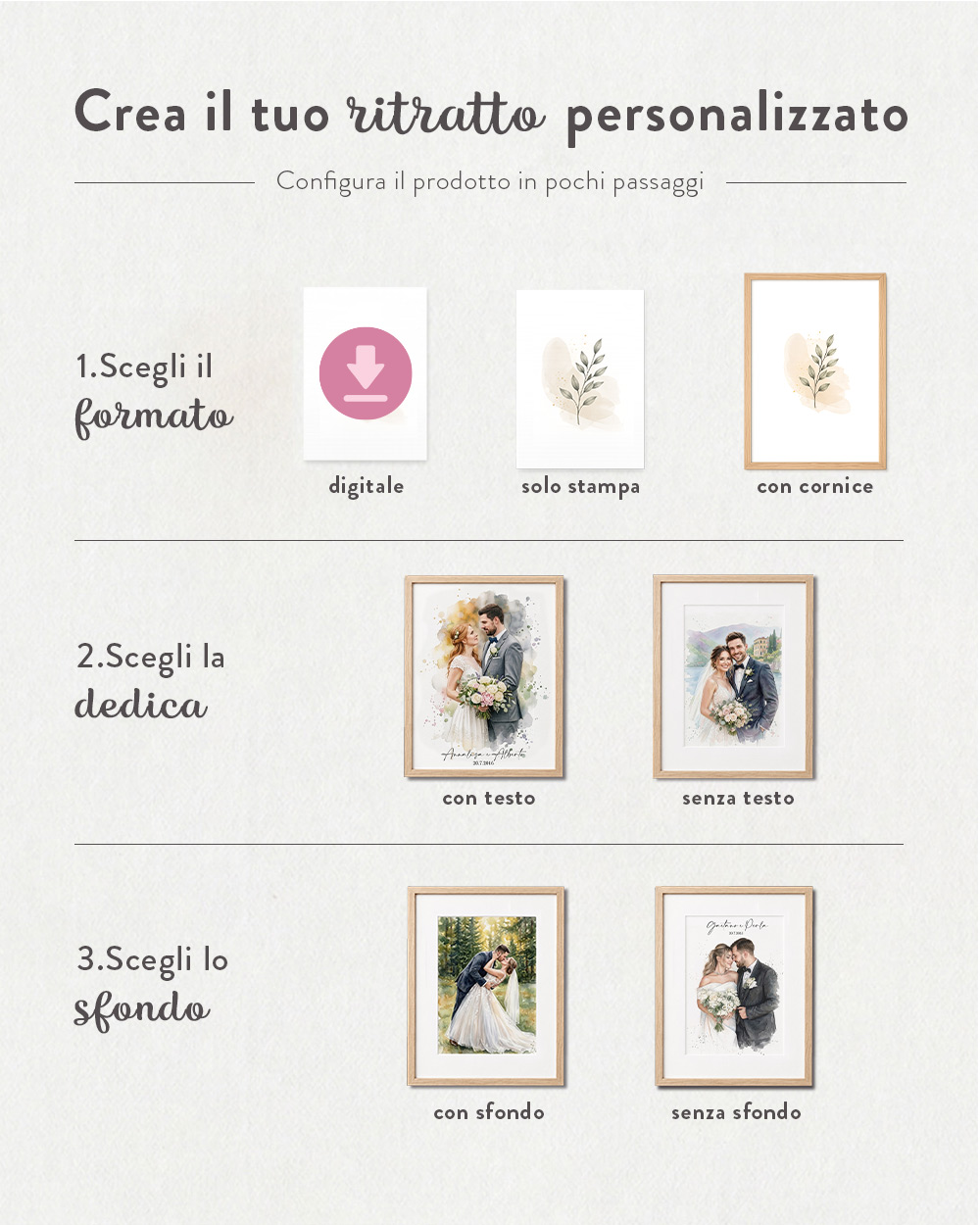 Infografica-ritratti-personalizzati