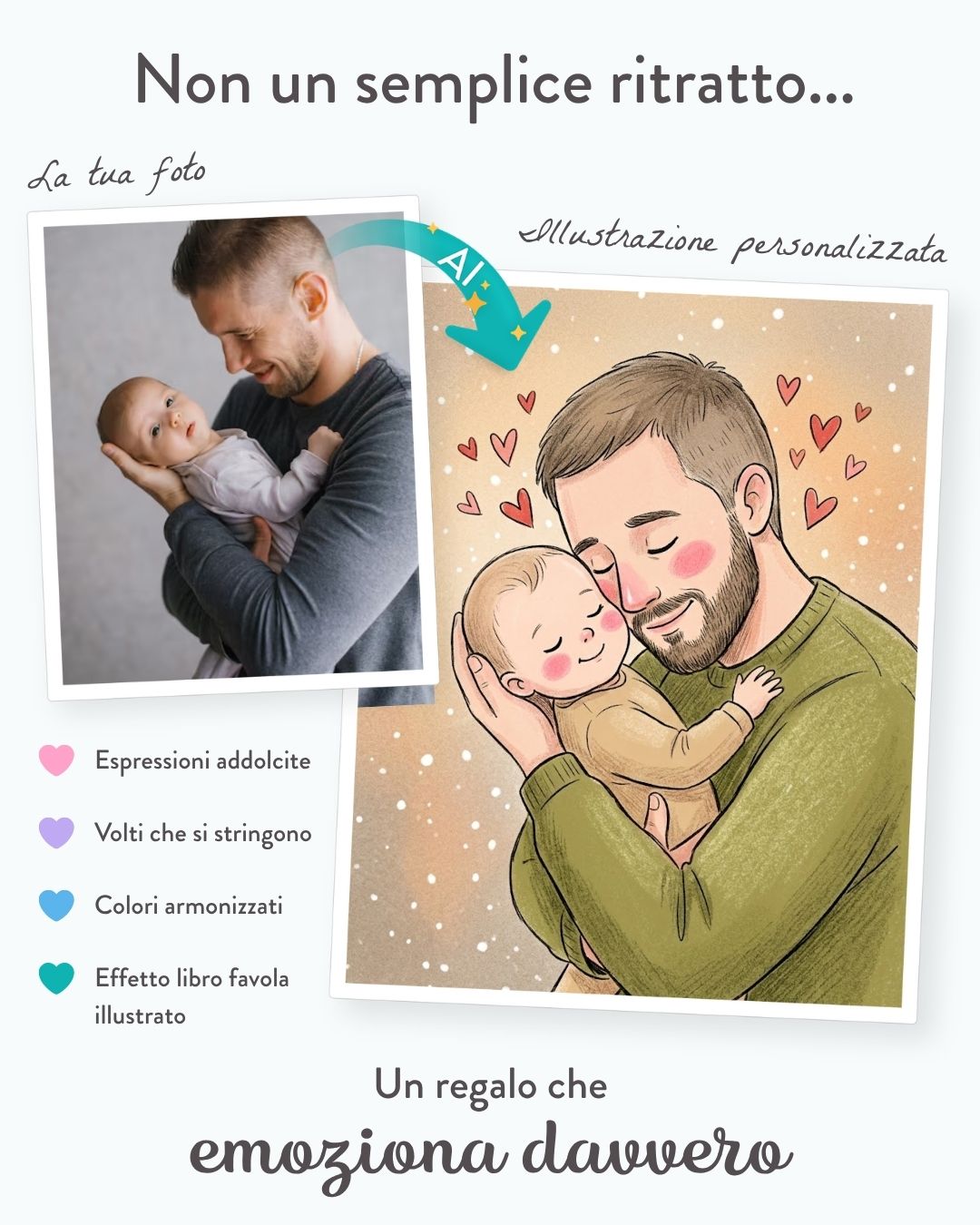 Ritratto favola personalizzato papà da foto configuratore in tempo reale