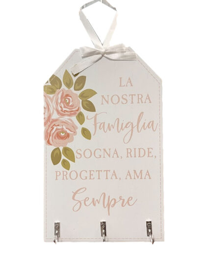 Appendichiavi La Nostra Famiglia Sogna Ride Progetta Ama Sempre