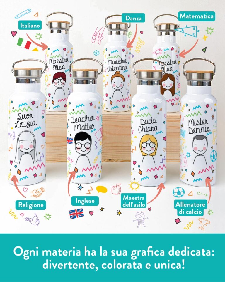 Borraccia Personalizzata Con Le Tue Foto, Leggera, Sicura Ed Ecologica - Foto 11