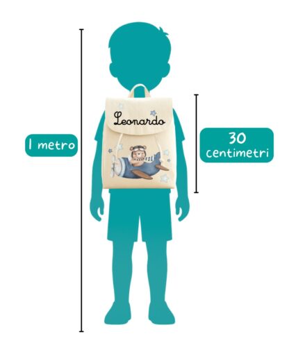 zainetto-viaggiatore-infografica (6)