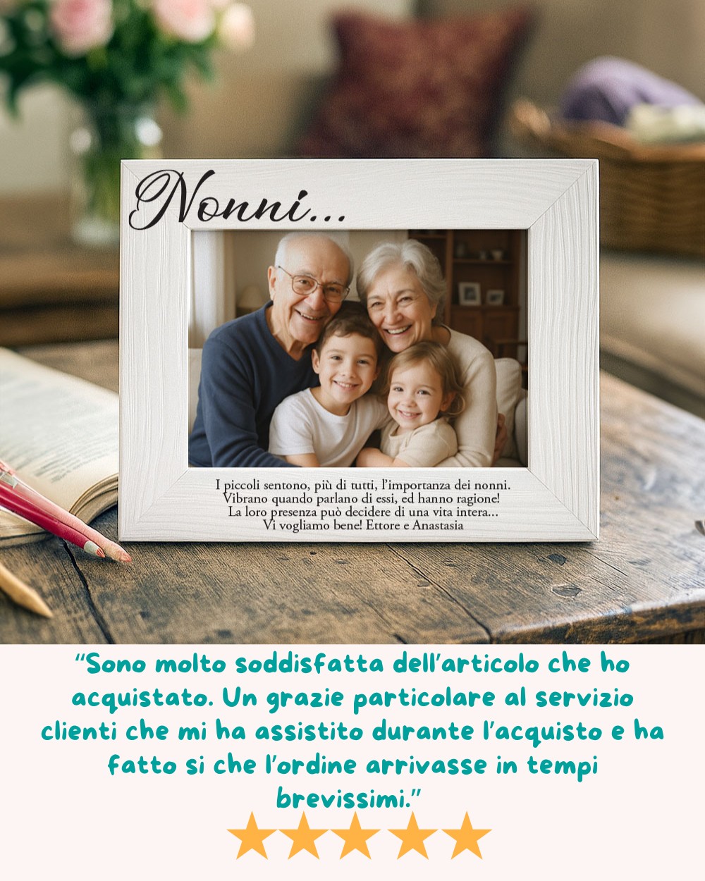 REGALO COMMEMORATIVO PERSONALIZZATO, Perdita dei genitori, Regali per il lutto, Regalo di condoglianze per la figlia, In amorevole ricordo, Genitori in paradiso, Ritratto digitale - Italia