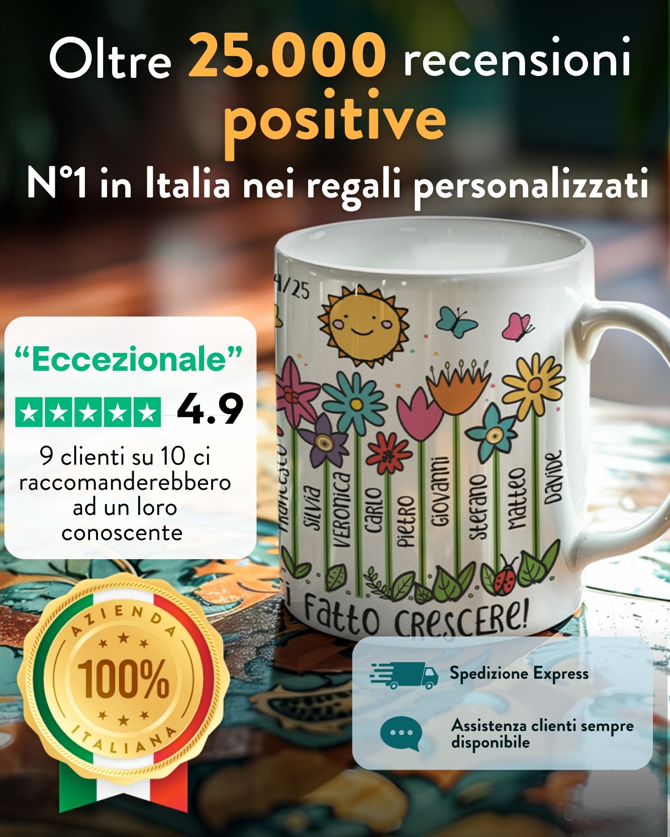 tazza-fiori-nomi-bambini-maestra