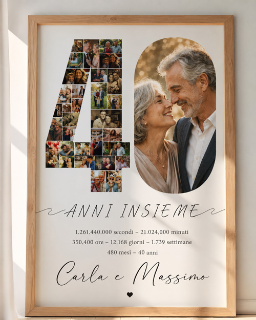 Regali per 40 Anni di Matrimonio Nozze di Smeraldo