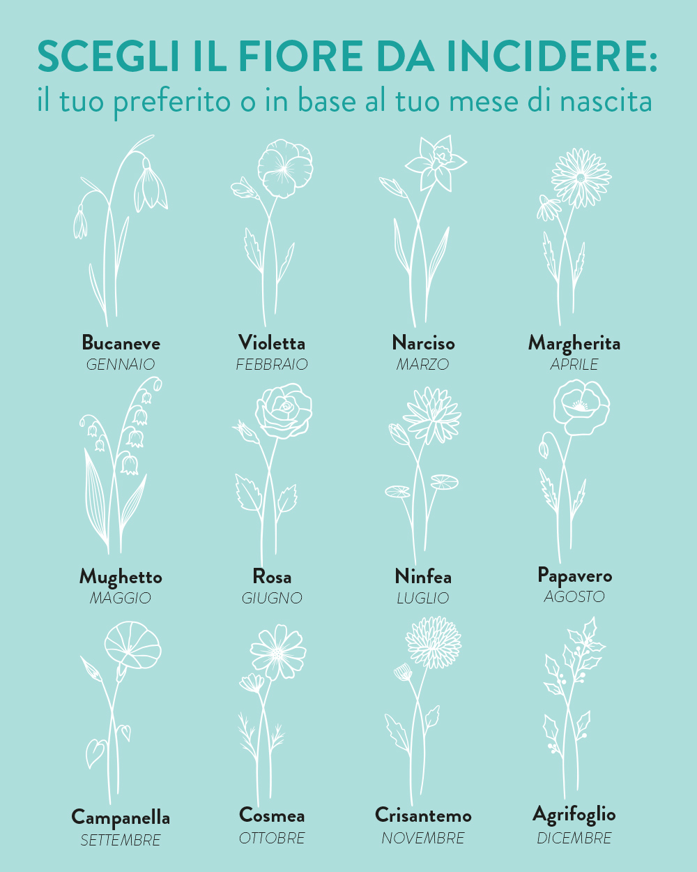 tumbler-borraccia-termica-personalizzata-regalo-personalizzato-compleanno-lei