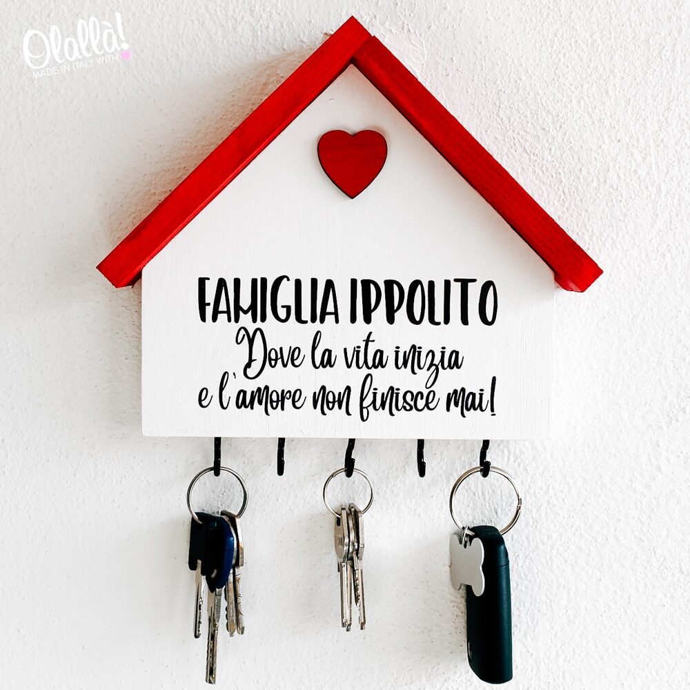 Casetta Appendichiavi Personalizzata Tetto Rosso 1